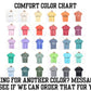 Count Chemicals Not Calories Shirt Healthy Advocate Tee